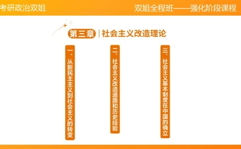 领导人理论精讲之毛&nbsp;3_2026考公资料_（49）政治理论合集_政治理论合集_2025考研政治_14.双姐_04.强化阶段_00.讲义
