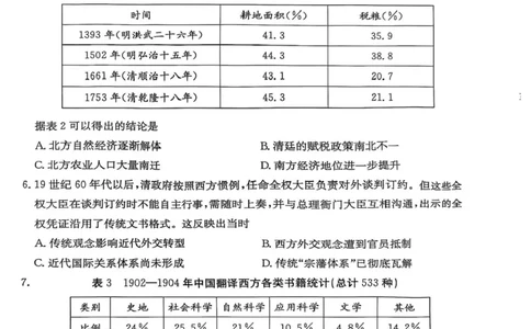 2025届四川省高三第二次教学质量联合测评历史试题+答案_2025年5月_250514四川高三第二次教学质量联合测评