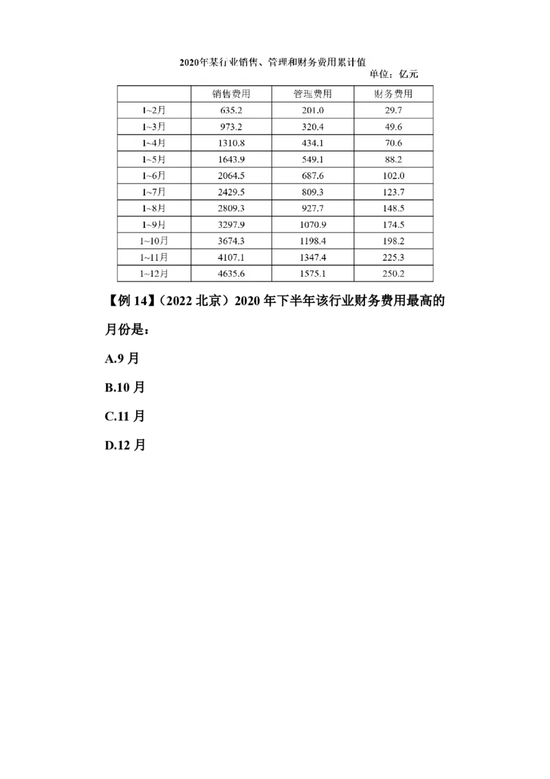 速算小技巧（一）_2026考公资料_超格合集_数资高照合集_速算高照抖音速算直播课_题本