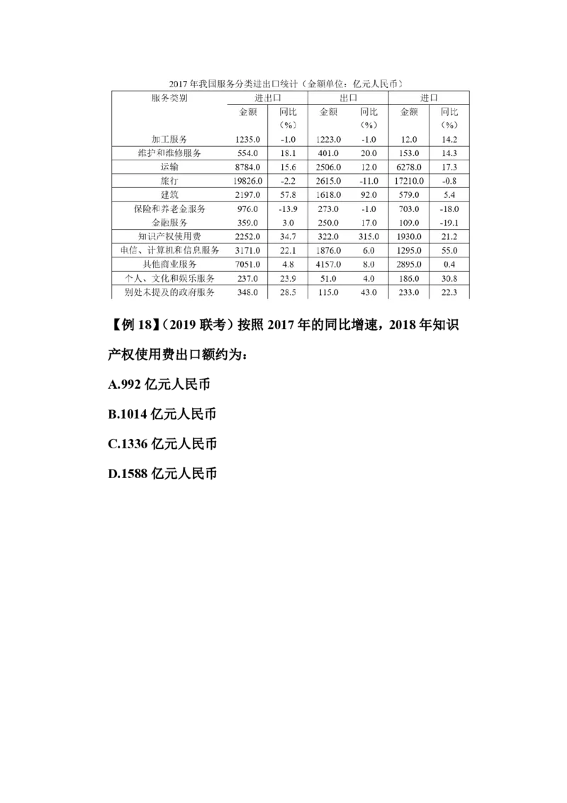 速算小技巧（一）_2026考公资料_超格合集_数资高照合集_速算高照抖音速算直播课_题本