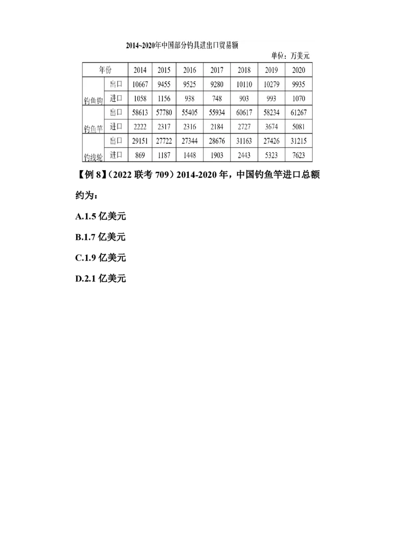 速算小技巧（一）_2026考公资料_超格合集_数资高照合集_速算高照抖音速算直播课_题本