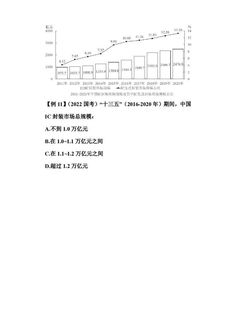 速算小技巧（一）_2026考公资料_超格合集_数资高照合集_速算高照抖音速算直播课_题本