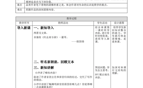 高中语文选择性必修下《归去来兮辞》并序第二课时教学设计_4-教培资料-26年最新资料-同步更新_初中高中教资_03科三专项（进去保存报考的学科即可）_03语文教案_第二套推荐