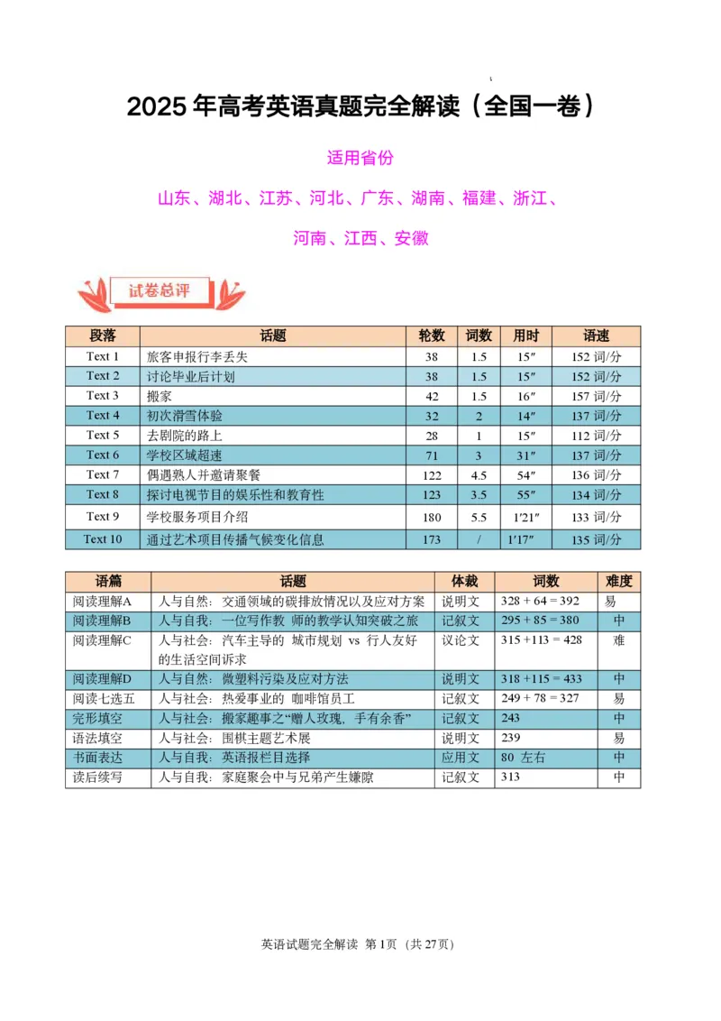 英语笔试完全解读｜2025年6月高考全国Ⅰ卷_1.高考2025全国各省真题+答案_3.高考英语试题及答案_2025年高考新高考全国Ⅰ卷英语试题(含听力音频、听力原文和答案)