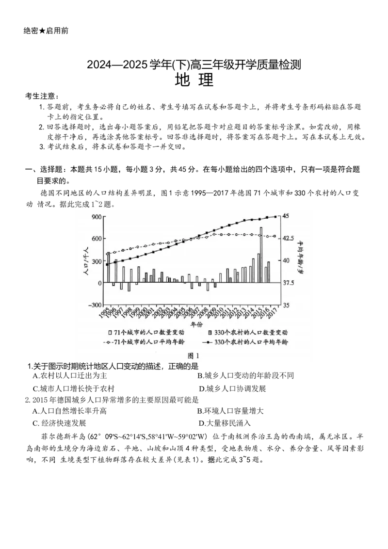 &ldquo;天一大联考&middot;齐鲁名校教研共同体&ldquo;2024-2025学年（下）高三年级开学质量检测地理试题（含答案）_2025年2月