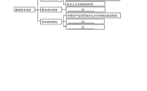 精品解析：湖北省咸宁市2020年中考道德与法治试题（原卷版）_中考真题_7.政治中考真题2015-2024年_2020政治真题79份_2020年中考真题精品解析道德与法治（湖北咸宁卷）精编word版