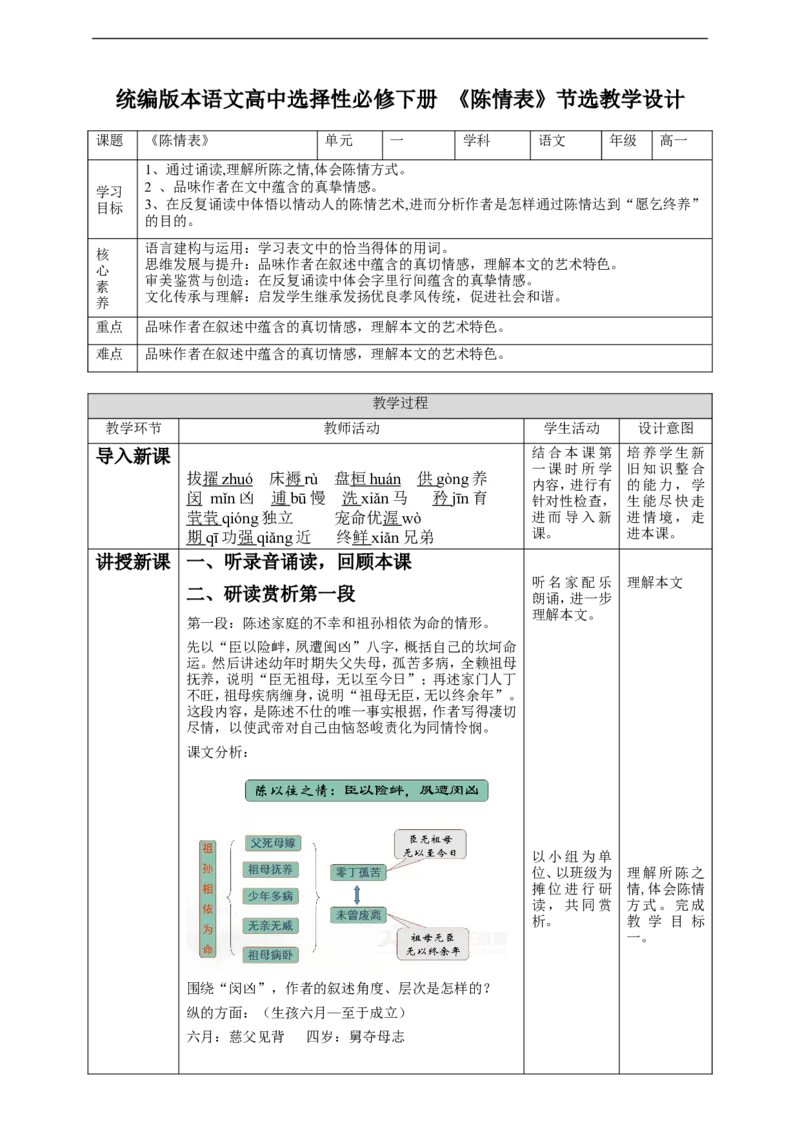 高中语文选择性必修下《陈情表》第二课时_4-教培资料-26年最新资料-同步更新_初中高中教资_03科三专项（进去保存报考的学科即可）_12小某书热门博主（高中语文）_第二套推荐