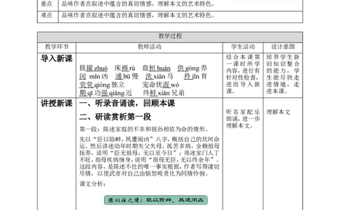 高中语文选择性必修下《陈情表》第二课时_4-教培资料-26年最新资料-同步更新_初中高中教资_03科三专项（进去保存报考的学科即可）_12小某书热门博主（高中语文）_第二套推荐