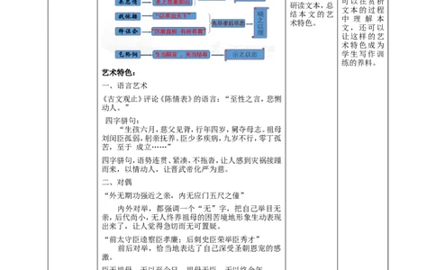 高中语文选择性必修下《陈情表》第二课时_4-教培资料-26年最新资料-同步更新_初中高中教资_03科三专项（进去保存报考的学科即可）_12小某书热门博主（高中语文）_第二套推荐