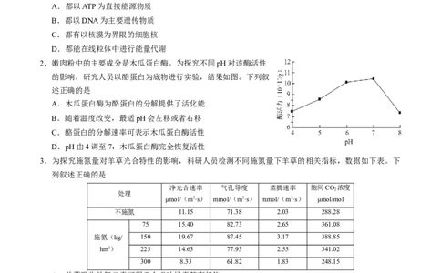 北京市丰台区2024-2025学年高三上学期期末考试生物试卷（含答案）_2025年1月_250112北京市丰台区2024-2025学年高三上学期期末考试