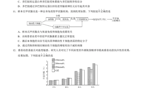 北京市丰台区2024-2025学年高三上学期期末考试生物试卷（含答案）_2025年1月_250112北京市丰台区2024-2025学年高三上学期期末考试