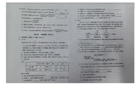 化学_2025年11月_251121山西省大同市2025-2026学年高三上学期期中考试（全科）_山西省大同市联考2025-2026学年高三上学期11月期中化学试题（含答案）