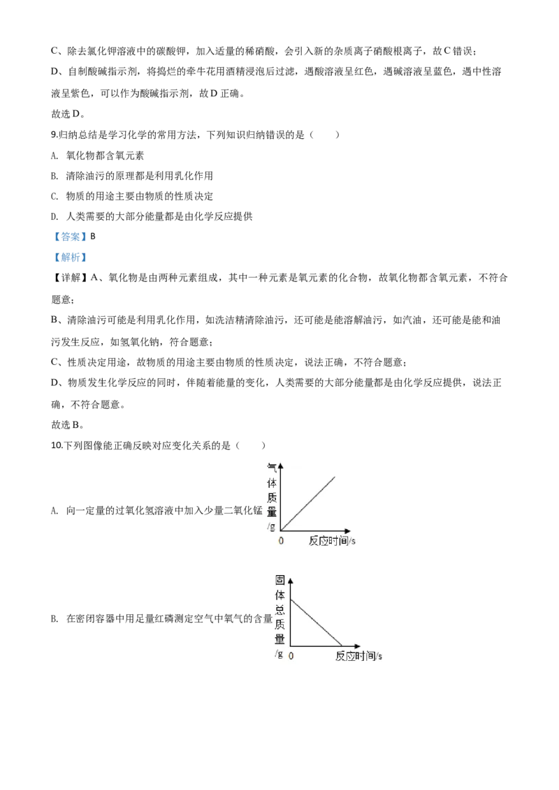 精品解析：江西省2020年中考化学试题（解析版）_中考真题_5.化学中考真题2015-2024年_2020中考化学真题（113份）_2020年中考真题精品解析化学（江西卷）精编word版