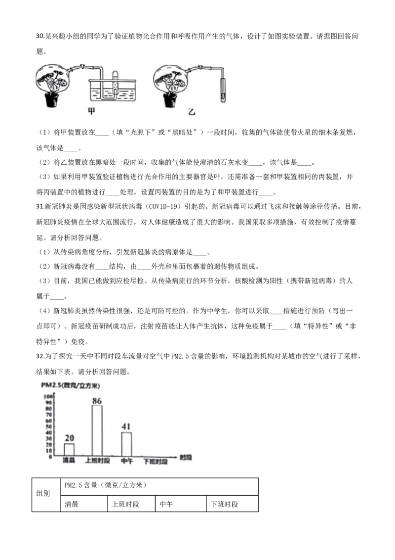 精品解析：江苏省南通市2020年会考生物试题（原卷版）_中考真题_8.生物中考真题2015-2024年_2020生物真题74份_2020年中考真题精品解析生物（江苏南通卷）精编word版