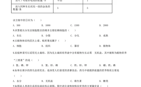 精品解析：江苏省南通市2020年会考生物试题（原卷版）_中考真题_8.生物中考真题2015-2024年_2020生物真题74份_2020年中考真题精品解析生物（江苏南通卷）精编word版
