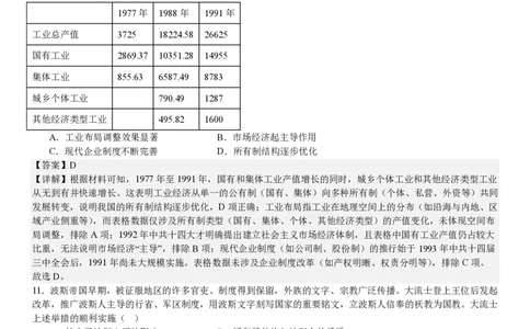 陕、晋、宁、青历史-答案_1.高考2025全国各省真题+答案_00.2025各省市高考真题及答案（按省份分类）_23、山西卷（9科全）_历史