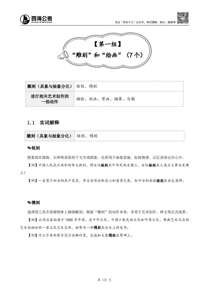 高频成语+高频实词800词（下册）_2026考公资料_（01）花生十三_04刷题班2026年省考四海行测2000题海海刷(1)_03.言语理解刷题_赠送-高频成语实词800词
