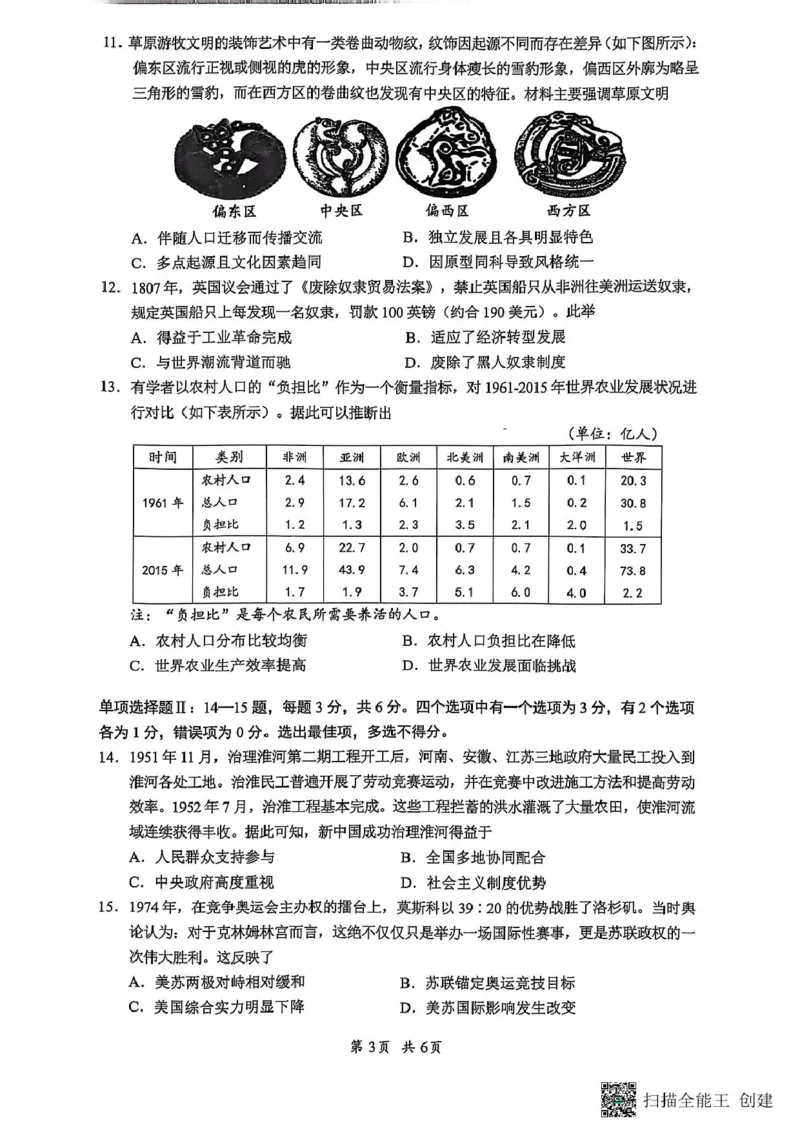2025届海南省海口市高三下学期仿真考试历史试题_2025年4月_250417海南省海口市2025届高三年级4月仿真考试（全科）_海南省海口市2025届高三下学期仿真考试历史