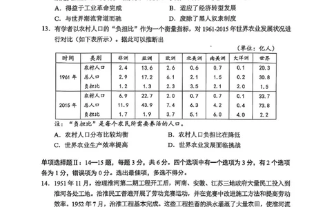 2025届海南省海口市高三下学期仿真考试历史试题_2025年4月_250417海南省海口市2025届高三年级4月仿真考试（全科）_海南省海口市2025届高三下学期仿真考试历史