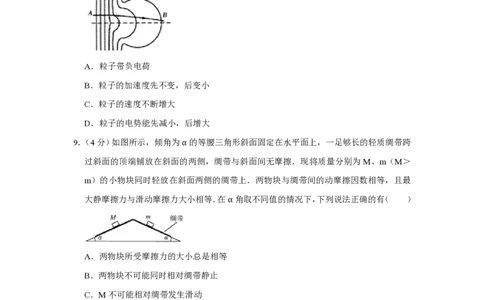 2011年高考物理试卷（江苏）（空白卷）_物理历年高考真题_新&middot;PDF版2008-2025&middot;高考物理真题_物理（按年份分类）2008-2025_2011&middot;高考物理真题