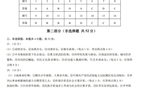 东三省名校联盟2025高三《最后一卷》联合模拟考试-历史答案_2025年5月_250523东三省名校联盟高三下学期高考最后一卷联合模拟考试（全科）