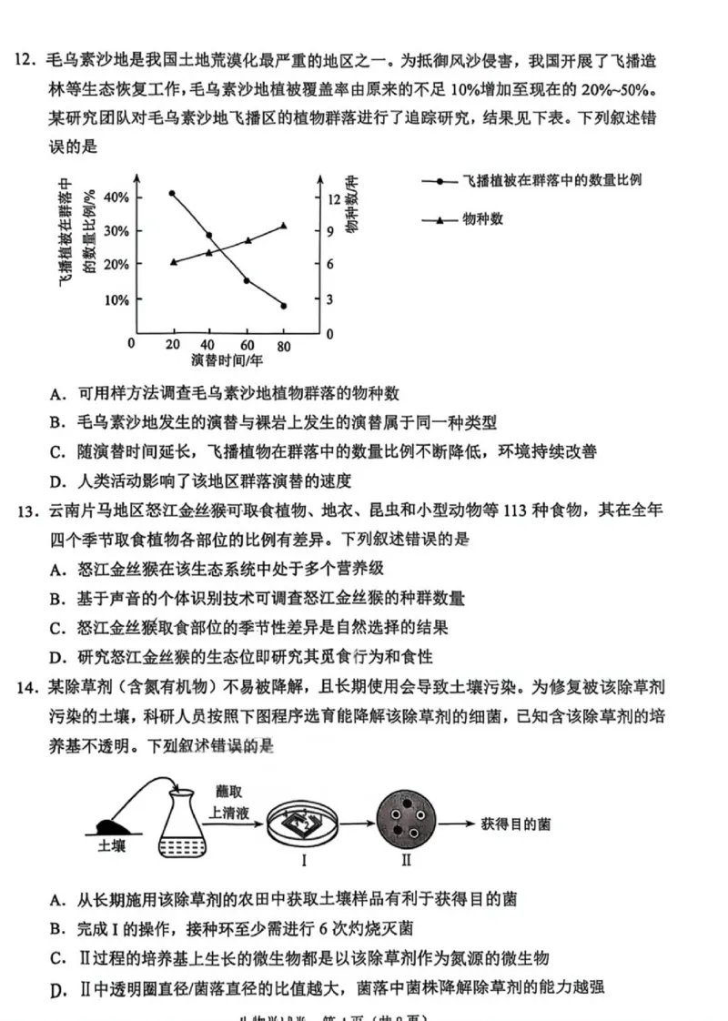 云南省昆明市2025届高三&ldquo;三诊一模&rdquo;摸底诊断测试生物_2025年1月_250123云南省昆明市2025届高三&ldquo;三诊一模&rdquo;摸底诊断测试（全科）