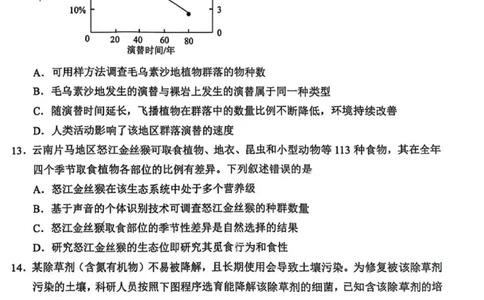 云南省昆明市2025届高三&ldquo;三诊一模&rdquo;摸底诊断测试生物_2025年1月_250123云南省昆明市2025届高三&ldquo;三诊一模&rdquo;摸底诊断测试（全科）