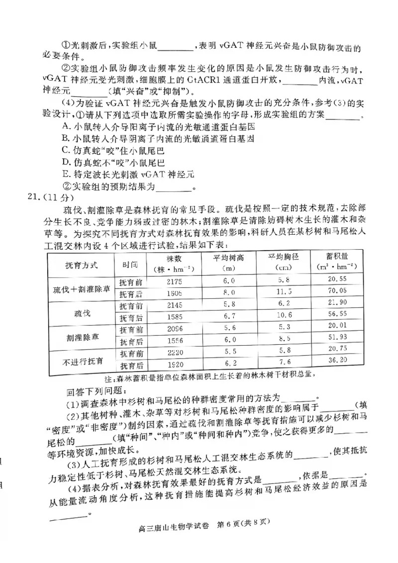 2025届河北省唐山市高三一模生物试题_2025年3月_250312河北省唐山市2025年普通高等院校招生第一次拟演练（唐山一模）（全科）_唐山市2025年普通高等院校招生第一次拟演练生物