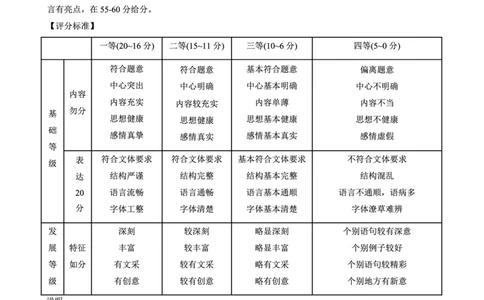 2025-2026学年上期五校十月联考语文答案_2025年10月_12026年试卷教辅资源等多个文件_251021重庆市2025-2026学年高三上期五校十月联考（全科）
