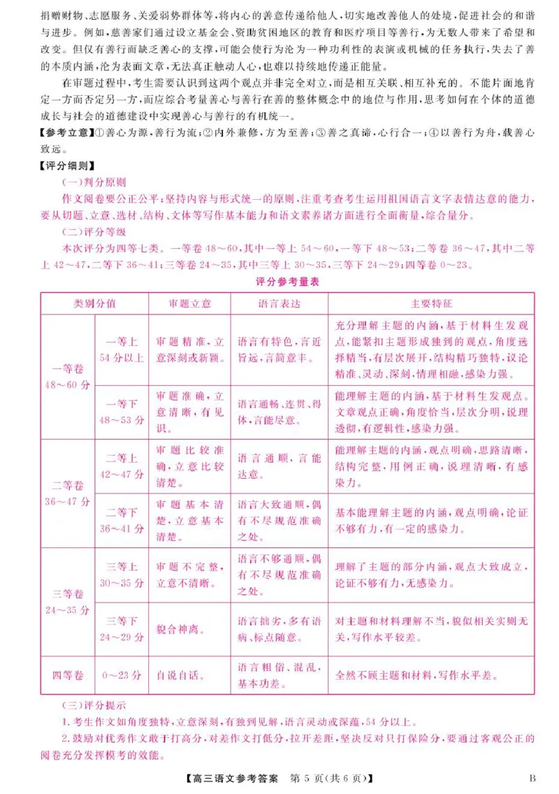 25届高三2月14-15日联考-语文答案_2025年2月_250219河南省金科大联考2024-2025学年高三下学期2月质量检测_河南省部分学校2024-2025学年高三下学期2月质量检测语文试卷（图片版，含答案）