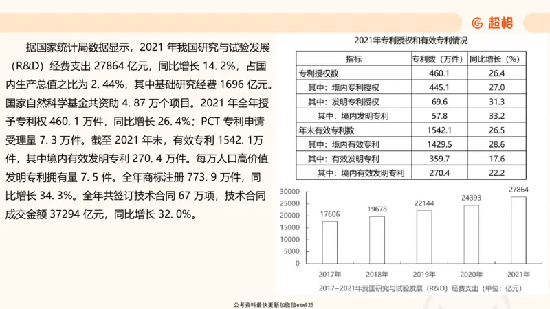 资料分析-套题讲解7_2025012114382292_2026考公资料_（05）超格_行测申论2025超格合集(行测&申论&政治理论)_行测申论2025省考超格超大杯刷题课（五合一）_课件