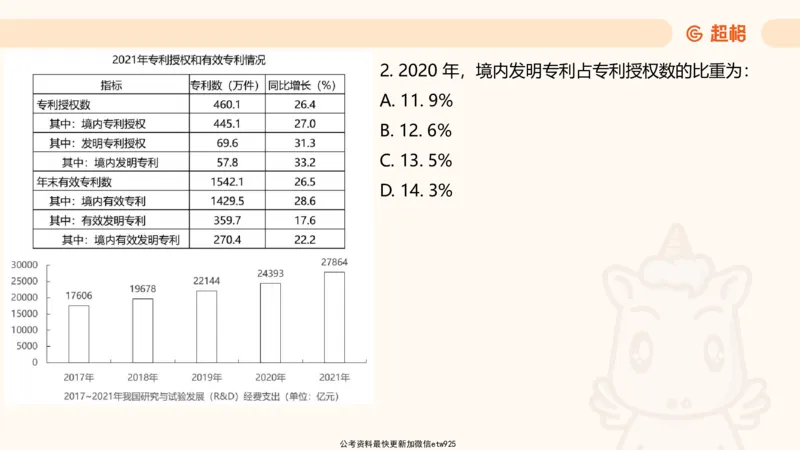资料分析-套题讲解7_2025012114382292_2026考公资料_（05）超格_行测申论2025超格合集(行测&申论&政治理论)_行测申论2025省考超格超大杯刷题课（五合一）_课件
