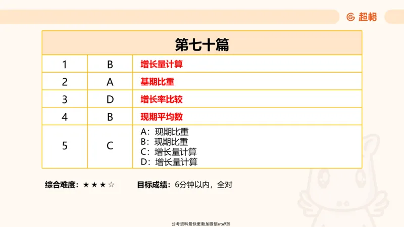 资料分析-套题讲解7_2025012114382292_2026考公资料_（05）超格_行测申论2025超格合集(行测&申论&政治理论)_行测申论2025省考超格超大杯刷题课（五合一）_课件
