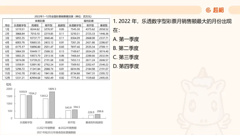 资料分析-套题讲解7_2025012114382292_2026考公资料_（05）超格_行测申论2025超格合集(行测&申论&政治理论)_行测申论2025省考超格超大杯刷题课（五合一）_课件