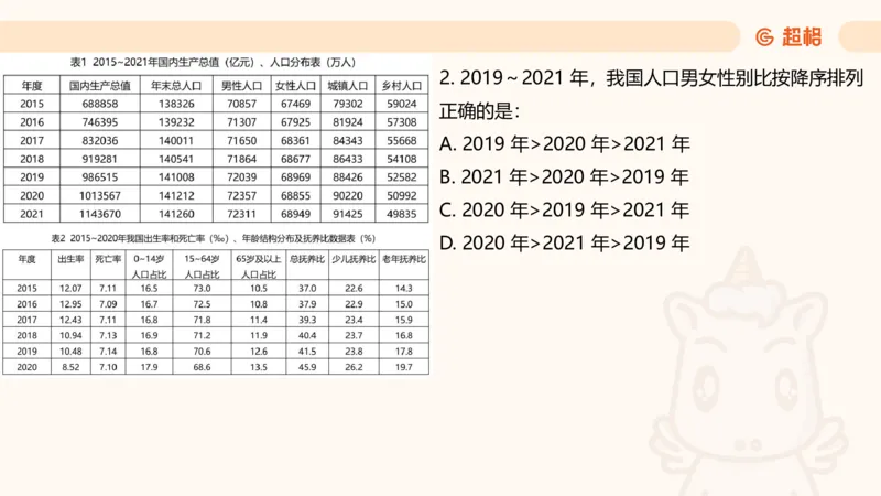 资料分析-套题讲解7_2025012114382292_2026考公资料_（05）超格_行测申论2025超格合集(行测&申论&政治理论)_行测申论2025省考超格超大杯刷题课（五合一）_课件