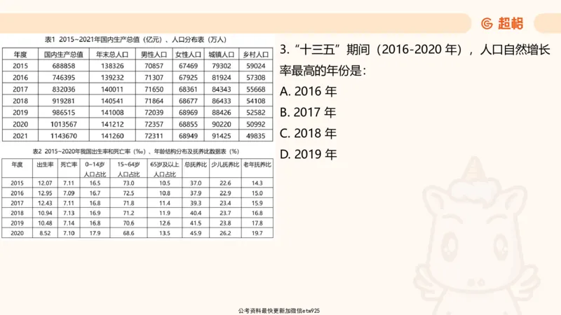 资料分析-套题讲解7_2025012114382292_2026考公资料_（05）超格_行测申论2025超格合集(行测&申论&政治理论)_行测申论2025省考超格超大杯刷题课（五合一）_课件