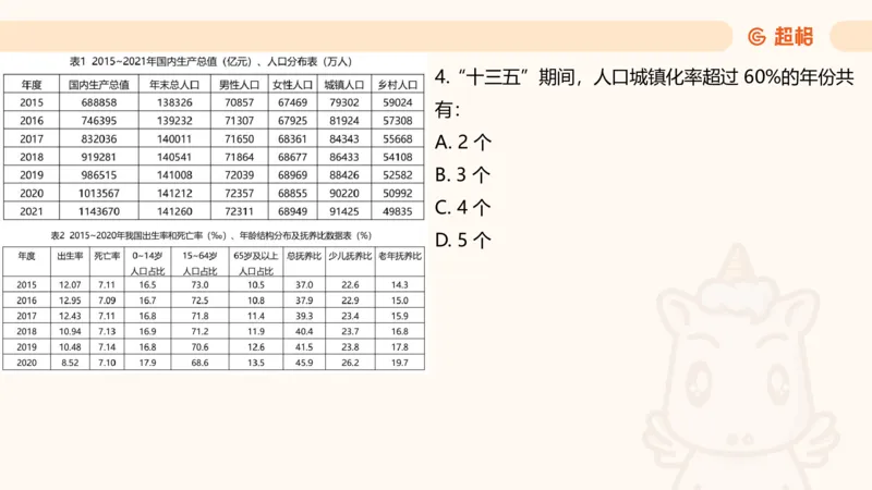 资料分析-套题讲解7_2025012114382292_2026考公资料_（05）超格_行测申论2025超格合集(行测&申论&政治理论)_行测申论2025省考超格超大杯刷题课（五合一）_课件