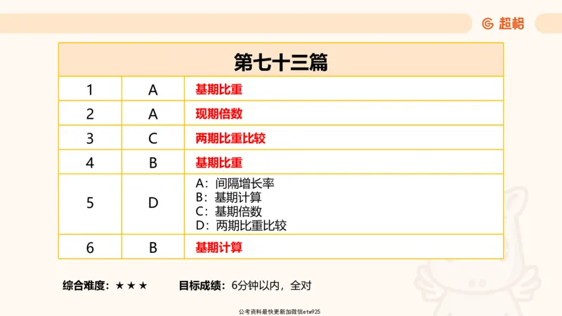 资料分析-套题讲解7_2025012114382292_2026考公资料_（05）超格_行测申论2025超格合集(行测&申论&政治理论)_行测申论2025省考超格超大杯刷题课（五合一）_课件
