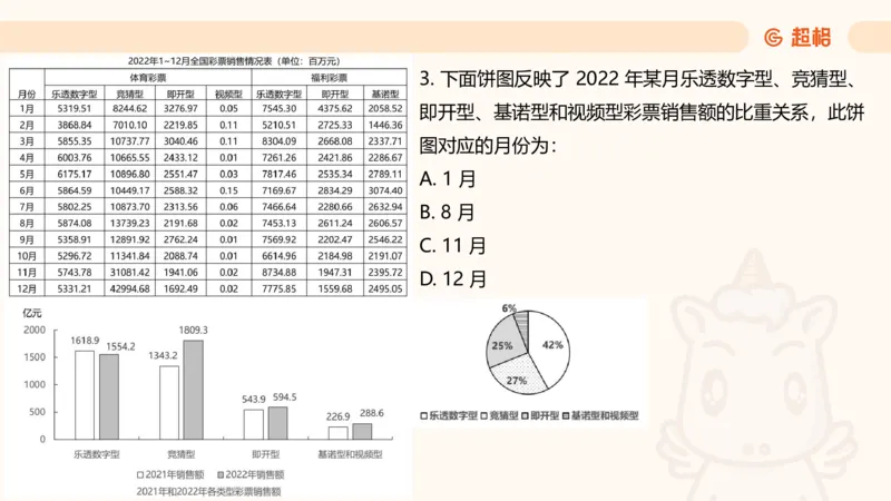 资料分析-套题讲解7_2025012114382292_2026考公资料_（05）超格_行测申论2025超格合集(行测&申论&政治理论)_行测申论2025省考超格超大杯刷题课（五合一）_课件