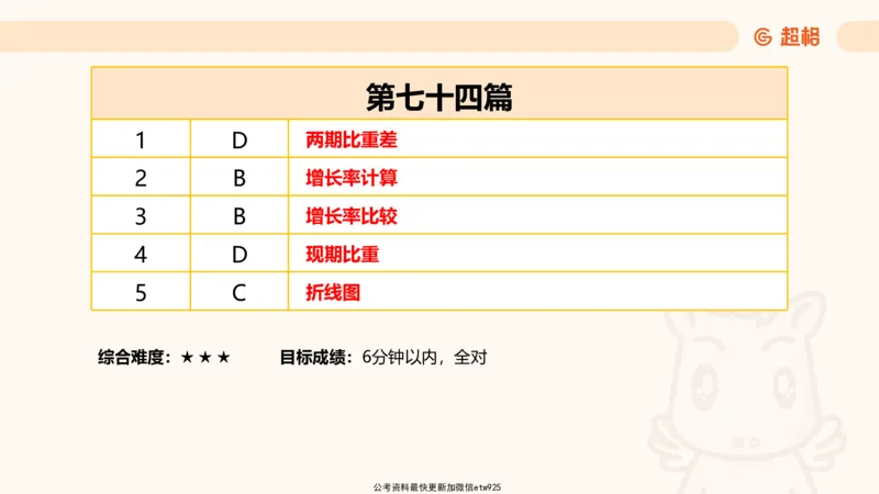 资料分析-套题讲解7_2025012114382292_2026考公资料_（05）超格_行测申论2025超格合集(行测&申论&政治理论)_行测申论2025省考超格超大杯刷题课（五合一）_课件