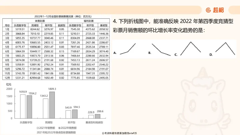 资料分析-套题讲解7_2025012114382292_2026考公资料_（05）超格_行测申论2025超格合集(行测&申论&政治理论)_行测申论2025省考超格超大杯刷题课（五合一）_课件