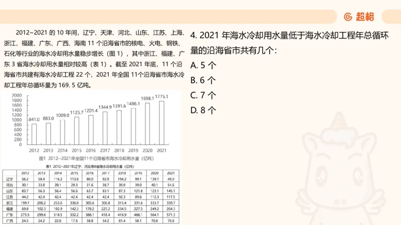 资料分析-套题讲解7_2025012114382292_2026考公资料_（05）超格_行测申论2025超格合集(行测&申论&政治理论)_行测申论2025省考超格超大杯刷题课（五合一）_课件
