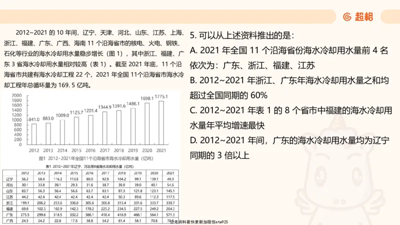 资料分析-套题讲解7_2025012114382292_2026考公资料_（05）超格_行测申论2025超格合集(行测&申论&政治理论)_行测申论2025省考超格超大杯刷题课（五合一）_课件