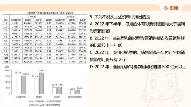 资料分析-套题讲解7_2025012114382292_2026考公资料_（05）超格_行测申论2025超格合集(行测&申论&政治理论)_行测申论2025省考超格超大杯刷题课（五合一）_课件