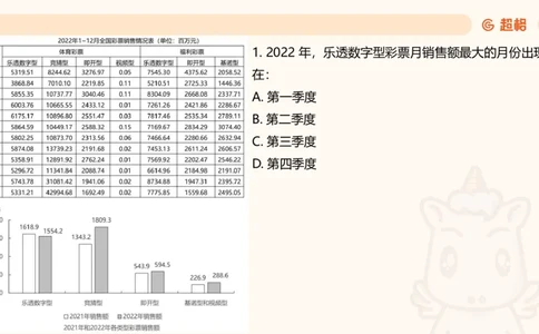 资料分析-套题讲解7_2025012114382292_2026考公资料_（05）超格_行测申论2025超格合集(行测&申论&政治理论)_行测申论2025省考超格超大杯刷题课（五合一）_课件