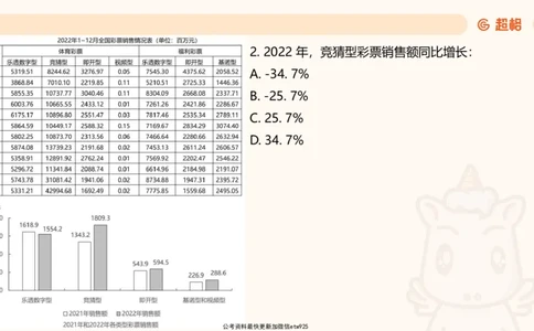 资料分析-套题讲解7_2025012114382292_2026考公资料_（05）超格_行测申论2025超格合集(行测&申论&政治理论)_行测申论2025省考超格超大杯刷题课（五合一）_课件
