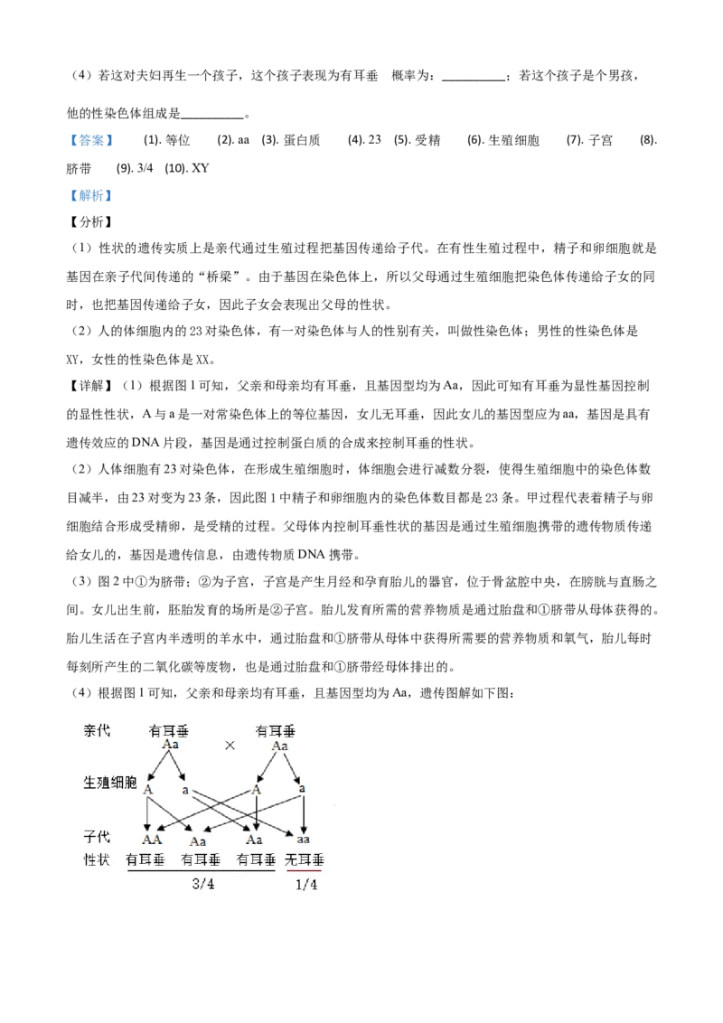 精品解析：四川省成都市2020年会考生物试题（解析版）_中考真题_8.生物中考真题2015-2024年_2020生物真题74份_2020年中考真题解析生物（四川成都卷）精编word版