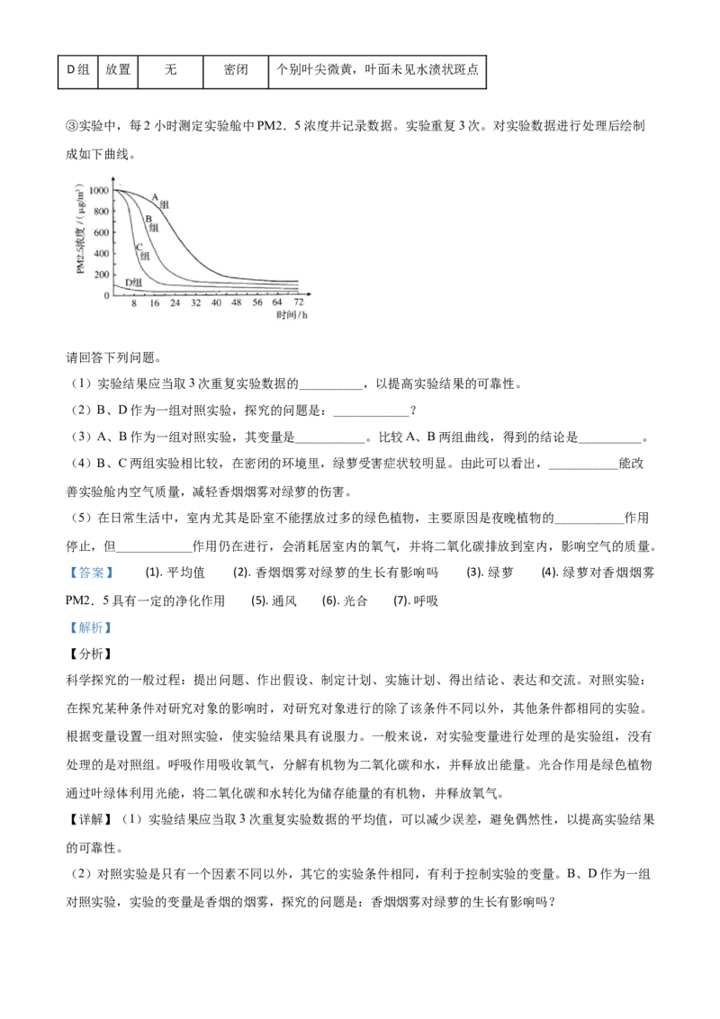 精品解析：河南省2020年中考生物试题（解析版）_中考真题_8.生物中考真题2015-2024年_2020生物真题74份_2020年中考真题精品解析生物（河南卷）精编word版