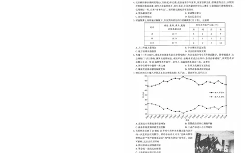 25届圆创联盟3月联考历史_2025年3月_250327湖北省圆创教育教研中心2025届高三三月联合测评（全科）_湖北省圆创教育教研中心2025届高三三月联合测评历史