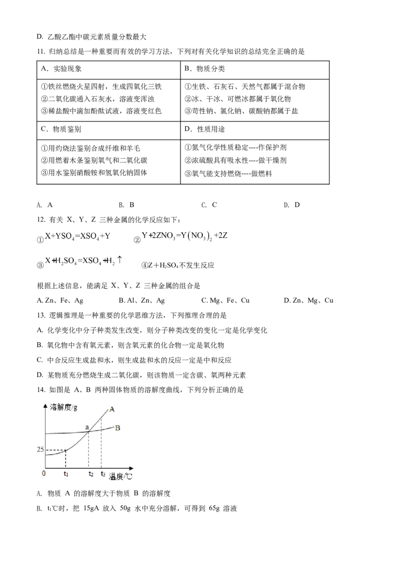 精品解析：山东省聊城市2021年中考化学试题（原卷版）_中考真题_5.化学中考真题2015-2024年_地区卷_山东省_山东聊城化学10-21